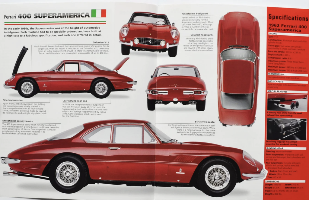 1962 Ferrari 400 Superamerica