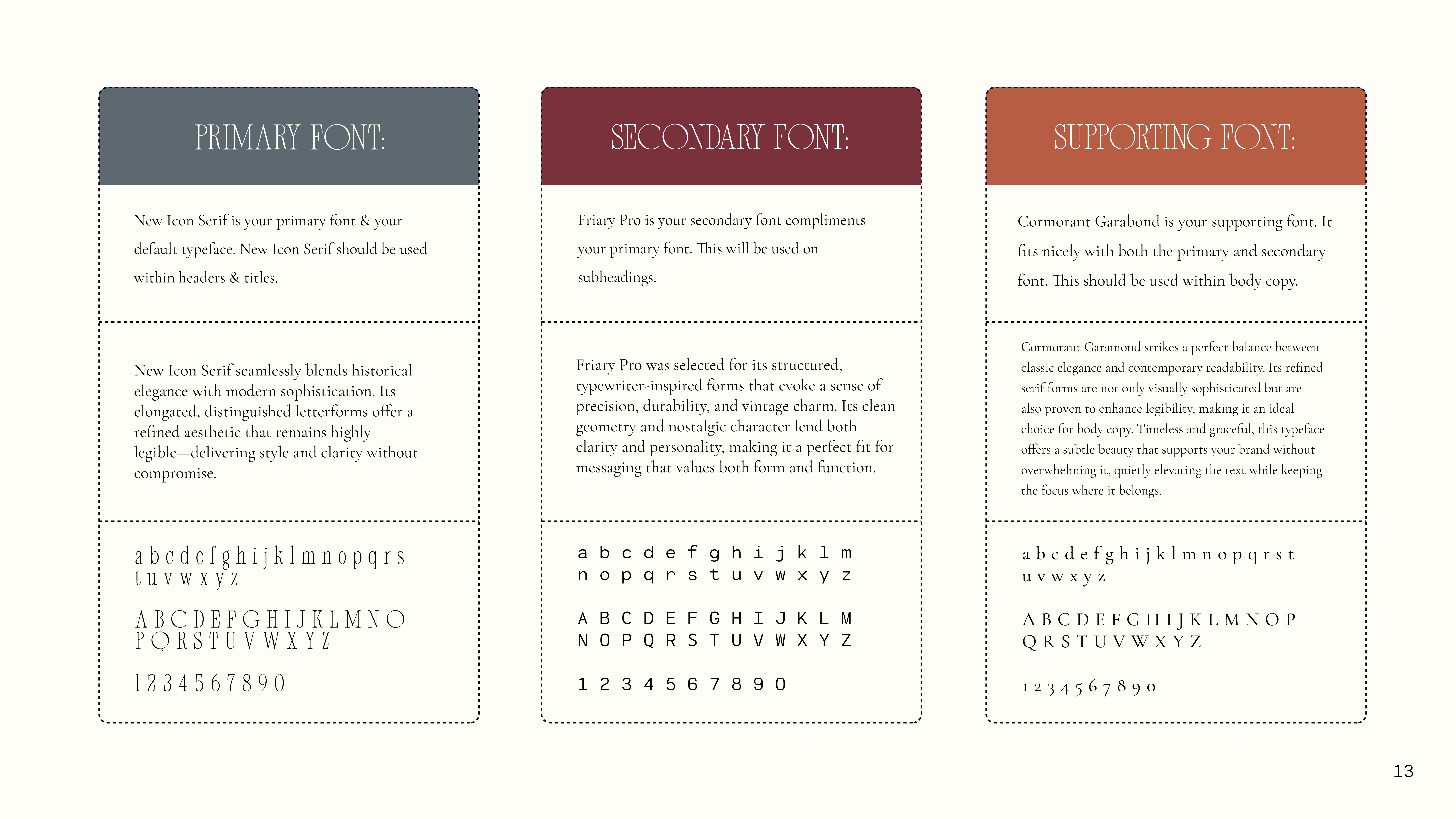 The MOD type system: New Icon Serif for headlines, Friary Pro for subheadings, and Cormorant Garamond for body copy